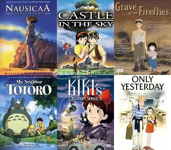 peliculas hayao miyazaki